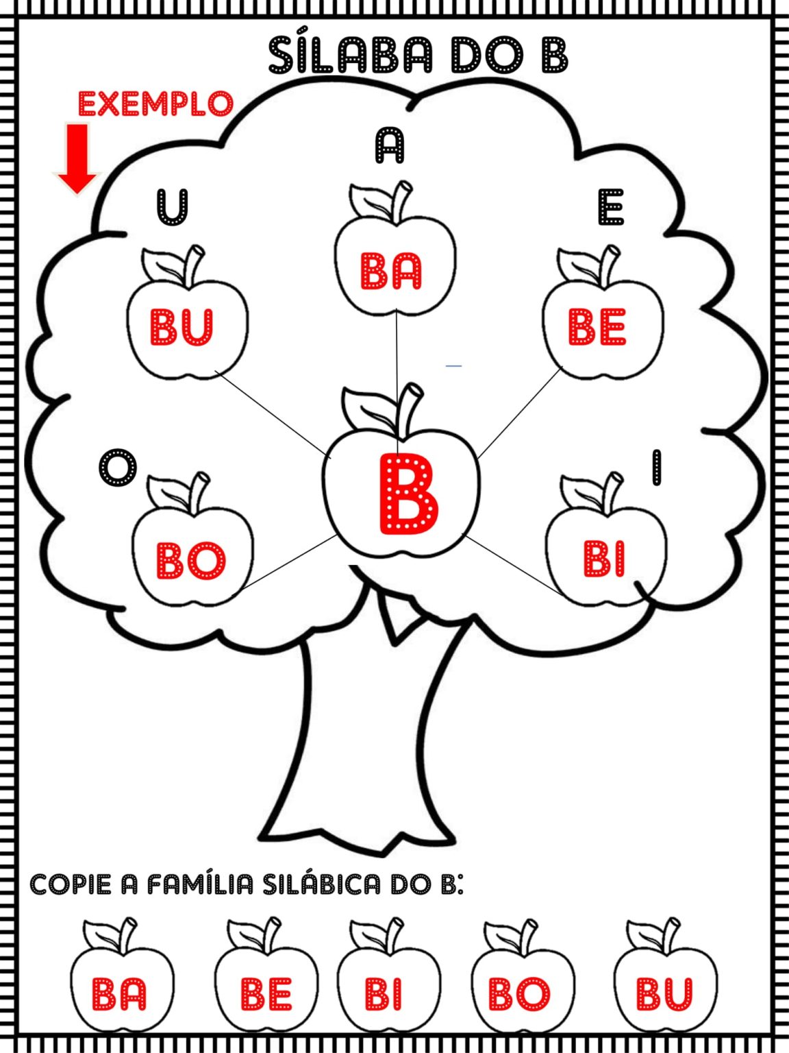 ALFABETIZAÇÃO - ATIVIDADES COM TODAS AS FAMÍLIAS SÍLABICAS - Cuca Super ...