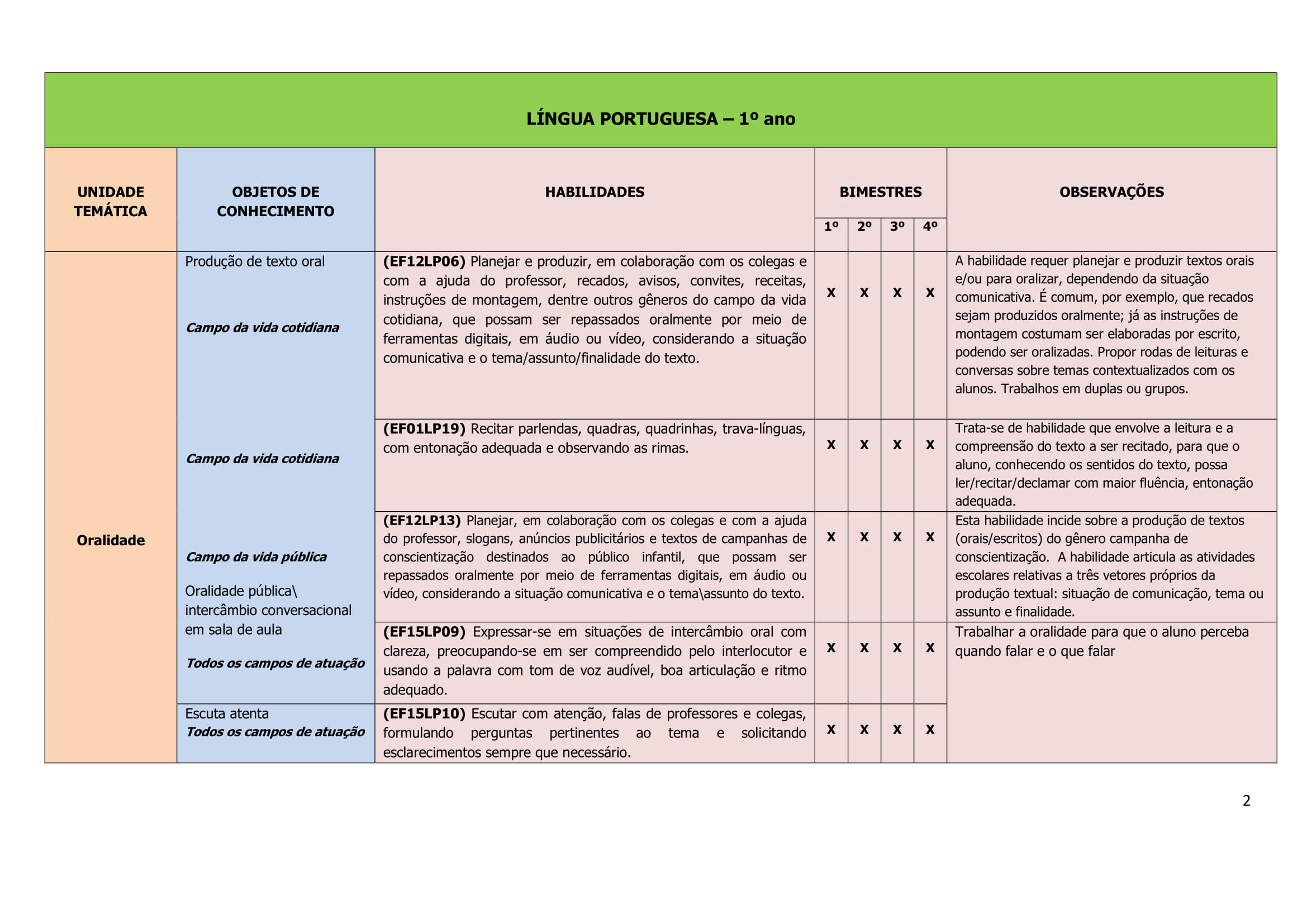 1 Ano Atividades Para A Primeira Semana De Aula Com As 41 OFF 1 Ano Atividades Para A Primeira Semana De Aula Com As 41 OFF