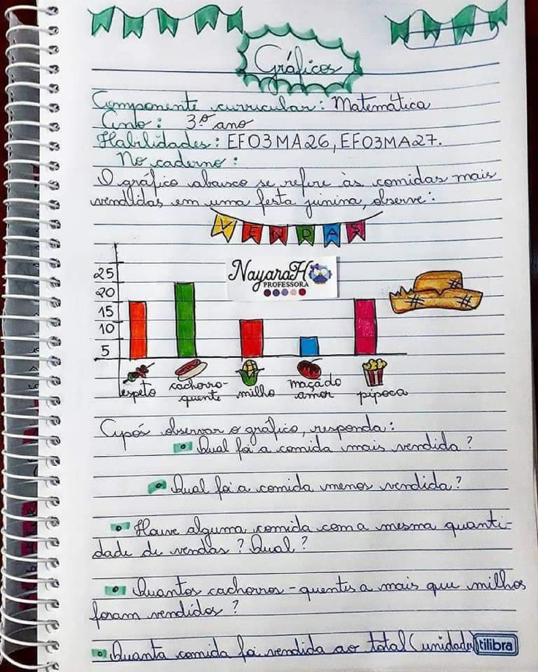 Ano Plano De Aula E Atividades De Matem Tica Gr Ficos Cuca Super Legal Educa O