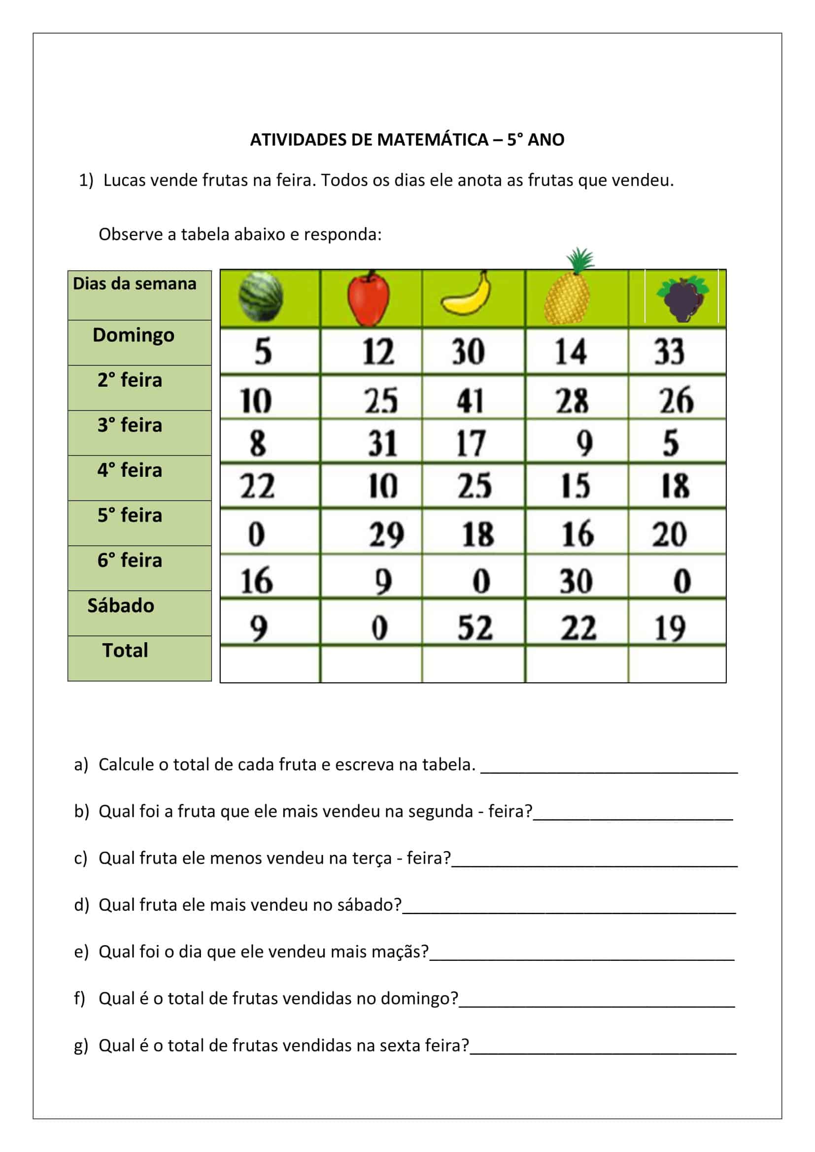 5º ano / Atividades super legais de matemática - Desafios - Cuca Super ...