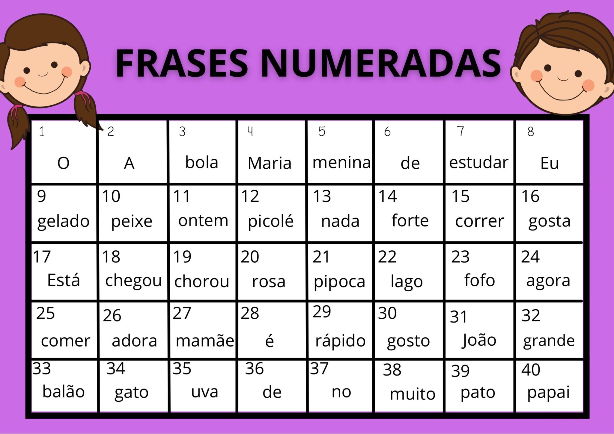 ALFABETIZAÇÃO - Atividades Frases numeradas - Cuca Super legal ...