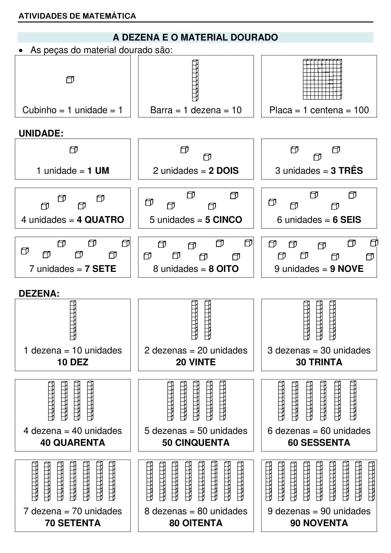 2º e 3º anos - ATIVIDADES DE MATEMÁTICA - dezenas, material dourado e ...