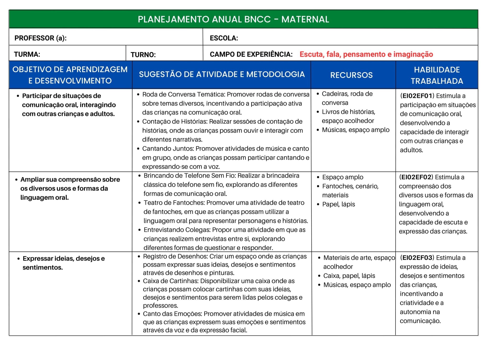Ed. infantil -Maternal 1- Planejamento Anual 2026- Cuca Super legal ...